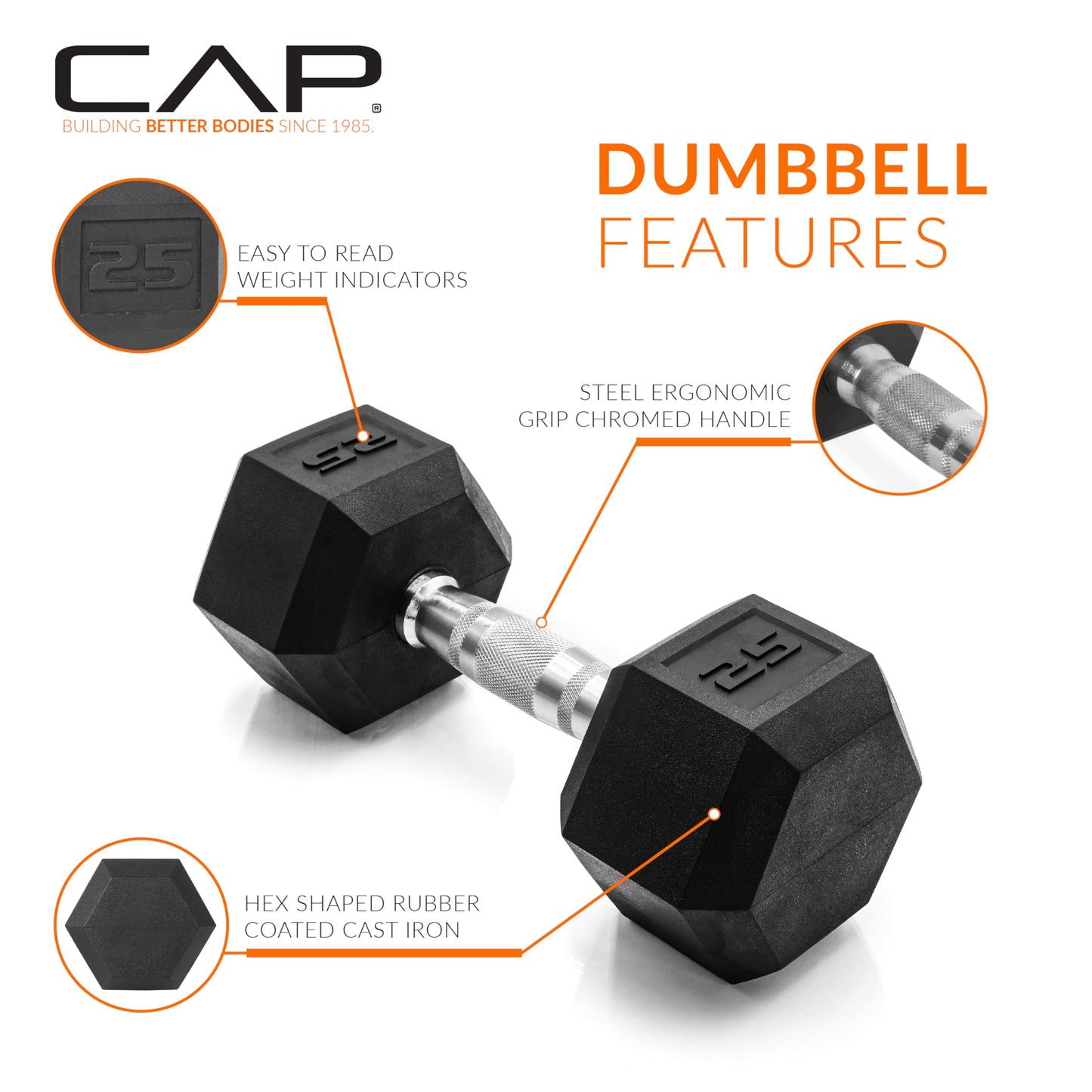CAP Barbell 25 lb Rubber Coated Hex Dumbbell 🍁 All In One Marketplace Canada