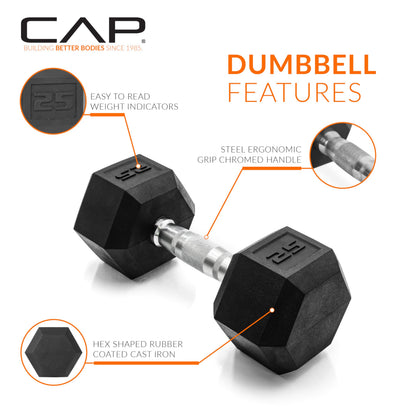 CAP Barbell 25 lb Rubber Coated Hex Dumbbell 🍁 All In One Marketplace Canada