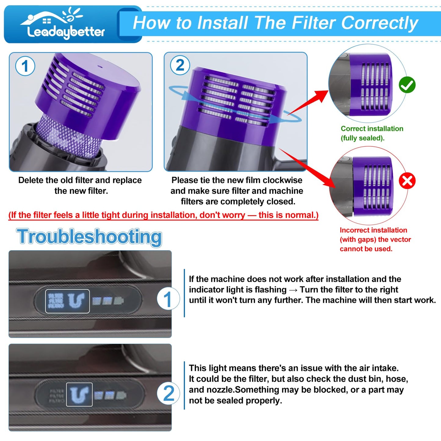Leadaybetter Vacuum Filter Replacement for Dyson V10 Cyclone Animal Absolute Motorhead Total Clean, SV12, SV27, Replaces Part No. 969082-01 (2 Pack Filters and 1 Clean Brush) - Available at All In One Marketplace Canada