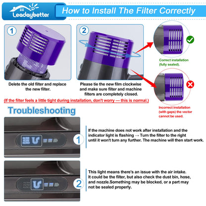 Leadaybetter Vacuum Filter Replacement for Dyson V10 Cyclone Animal Absolute Motorhead Total Clean, SV12, SV27, Replaces Part No. 969082-01 (2 Pack Filters and 1 Clean Brush) - Available at All In One Marketplace Canada