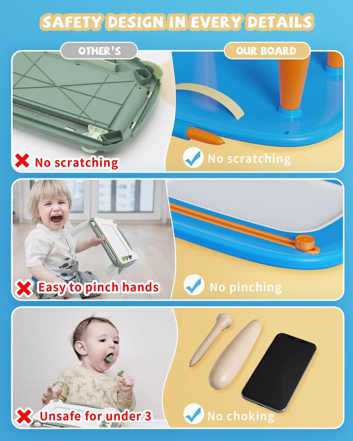 Kikapabi Toddlers Toys Age 1-2, Gift for 1 2 Year Old Toddler Boy Girl, Magnetic Drawing Board Preschool Learning and Educational Toys, Doodle Baby Kids, Christmas Birthday New Gift(Blue) 🍁 All In One Marketplace Canada