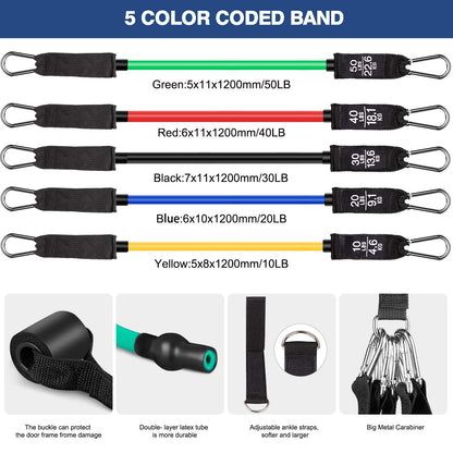 Sensyne Resistance Bands Set 16PCS Exercise Band for Working Out Up to 150 lbs, for Indoor and Outdoor Sports, Fitness, Suspension, Speed Strength, Baseball Softball Training, Home Gym, Yoga