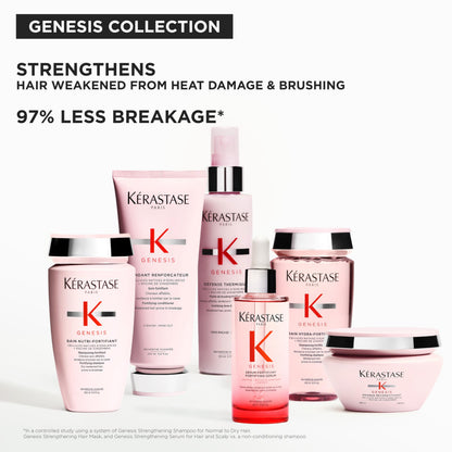 Kérastase Genesis Defense Thermique Primer for Weak Hair, 150 mL
