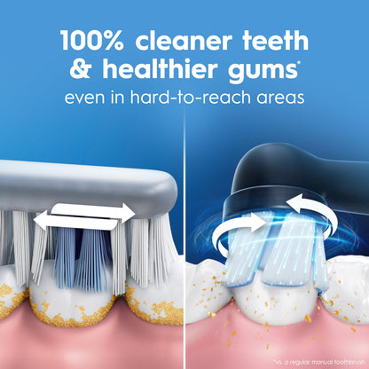 Oral-B iO2 Electric Toothbrush Twin Pack, for an Easy Switch to Electric, Black & White, Rechargeable Electric Toothbrushes, (2) iO Series 2 Power Toothbrushes and (2) Ultimate Clean Brush Heads 🍁 All In One Marketplace Canada