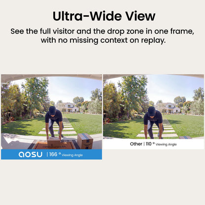 Doorbell Camera Wireless Outdoor, aosu 5MP Ultra HD, 3D Motion Detection Video Doorbell, Enhanced 2.4/5 GHz WiFi, 180-Day Battery Life, Work with Alexa & Google Assistant