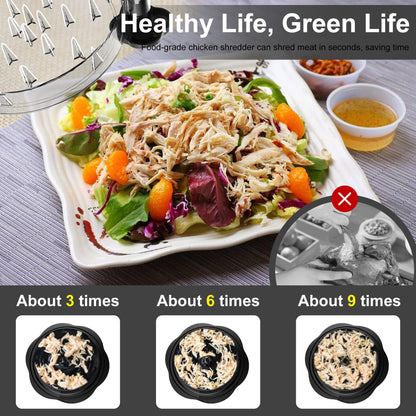 Chicken Shredder Tool Twist Large Chicken Breast Shredder with Brush&Fork, Visible Meat Shredder Machine, Strong Anti-Slip Strip, Ergonomic Handle, BPA Free, Suitable for Pork Beef Chicken (Black) - Available at All In One Marketplace Canada
