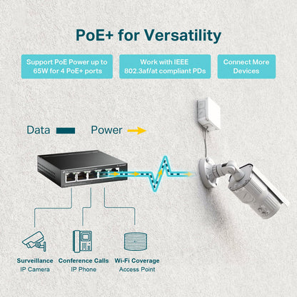 TP-Link 5–Port Gigabit PoE Switch, 4 PoE+ Ports @65W, Fanless, Black (TL-SG1005P)