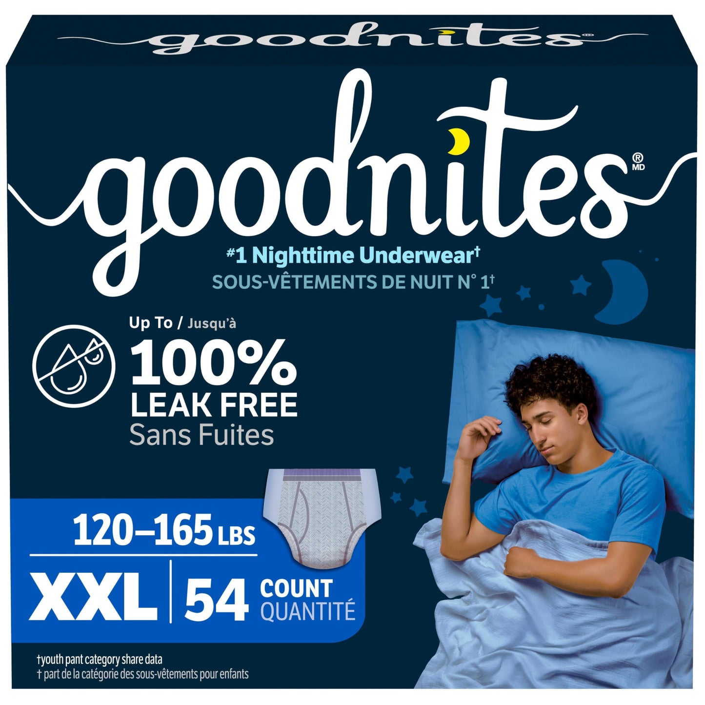 Goodnites Boys' Nighttime Underwear, Size XXL (120-165 lbs), 54 Ct (3 Packs of 18), Packaging May Vary