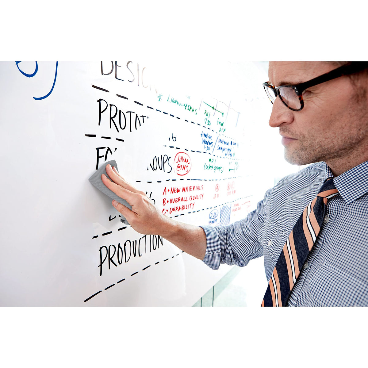 Post-it Dry Erase Whiteboard Film Surface, 3 x 2 ft Roll, White