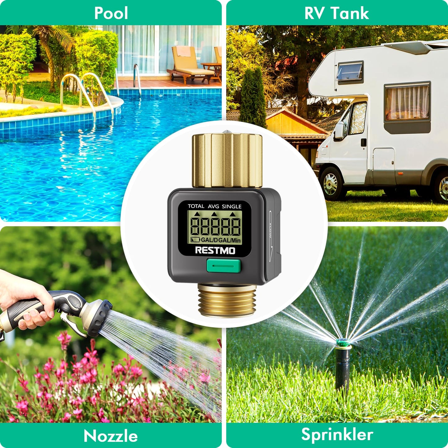 RESTMO Water Flow Meter, Pure Brass Inlet & Outlet | 4 Measure Modes | Display Gallon/Liter Usage and Flow Rate | Ideal to Outdoor Garden Hose, Lawn Sprinkler Watering, RV Water Tank Filling