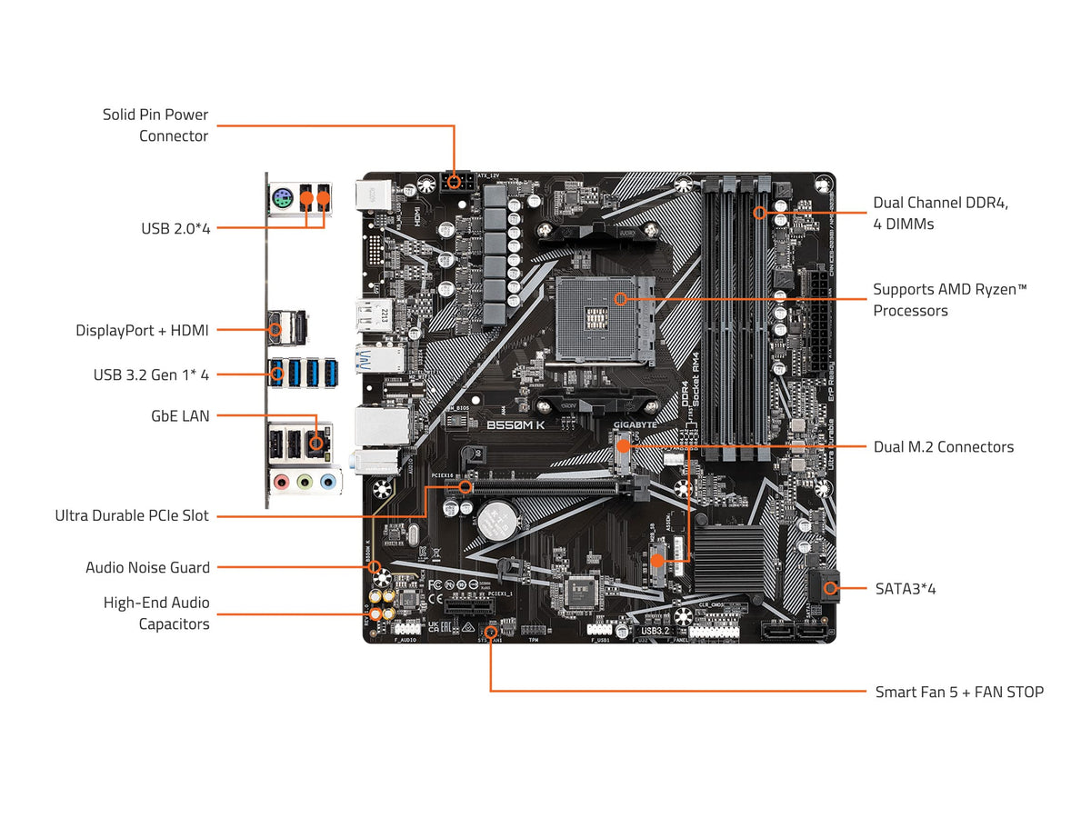 GIGABYTE B550M K (AM4/ AMD/ B550/ Micro-ATX/Dual M.2/ SATA 6Gb/s/USB 3.2 Gen 1/ Realtek GbE LAN/PCIe 4.0/ Motherboard)