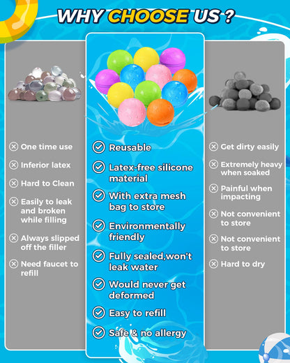 Reusable Water Bomb Balloons, Silicone Water Splash Ball with Mesh Bag, Quick Self-Sealing Water Bomb for Kids Adults Outdoor Activities Water Games Toy Outside Summer Fun Party Supplies (12Pack)