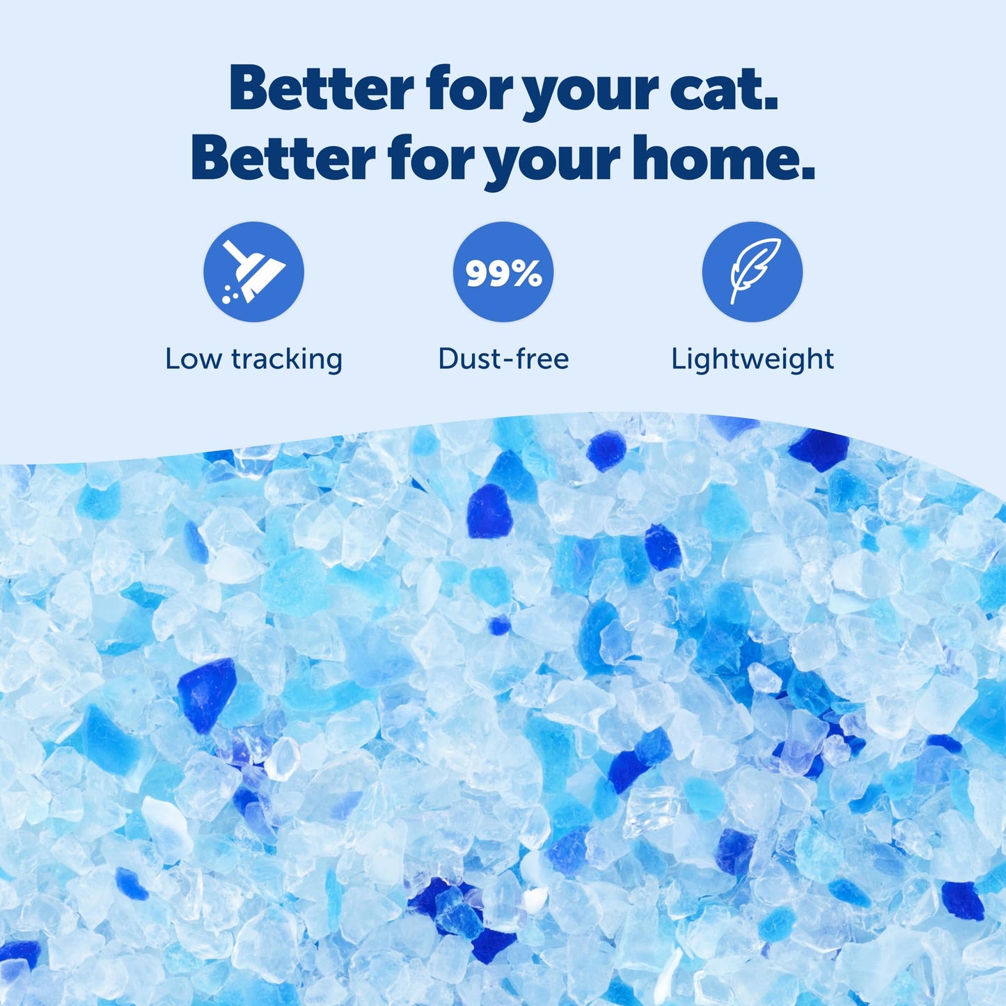 PetSafe ScoopFree Premium Fresh Crystal Cat Litter, 3-Pack – Lightly Scented Litter – Superior Odor Control – Low Tracking for Less Mess – Lasts Up to 6 Months, 24 lbs Total (3 Pack of 8 lb Bags)