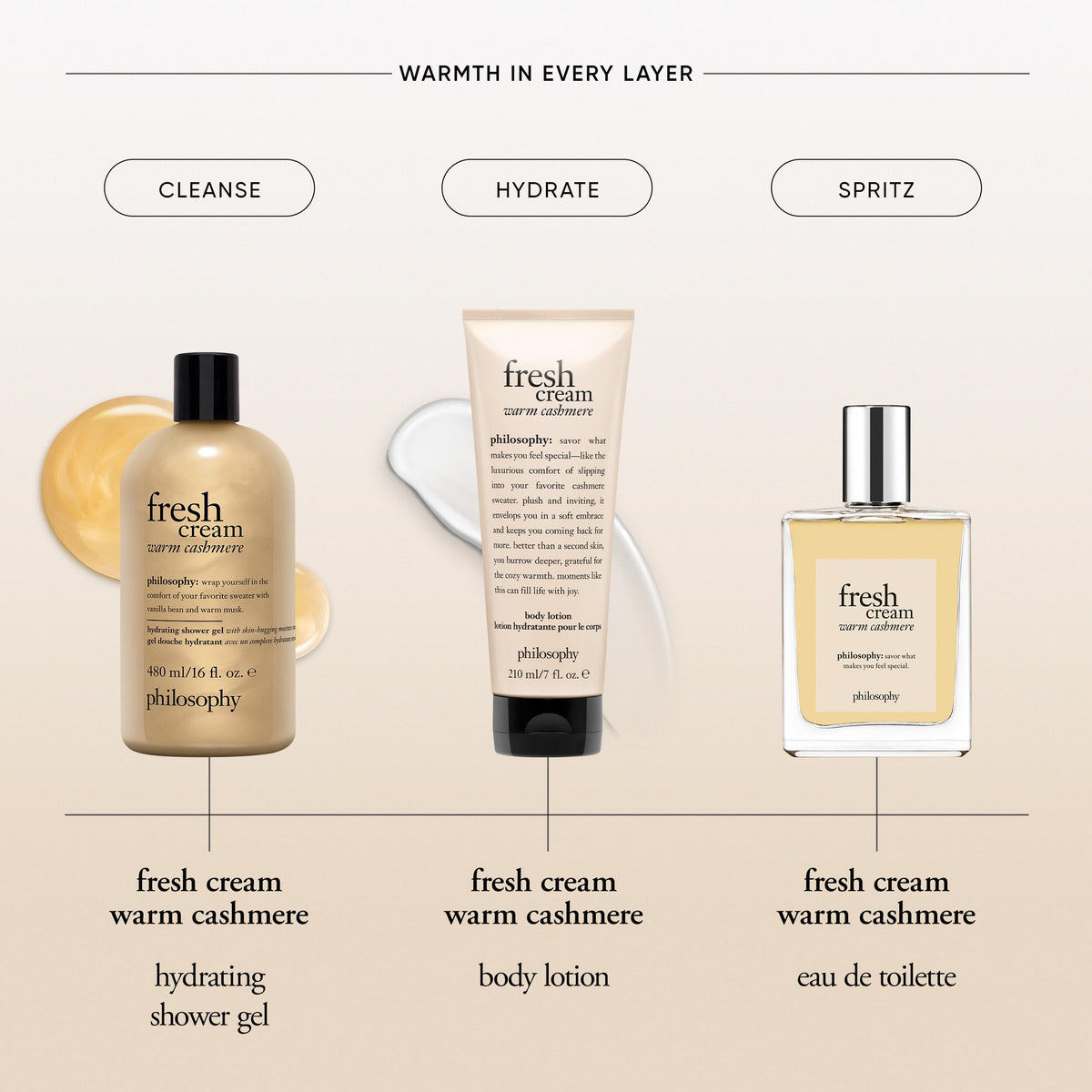 philosophy fresh cream warm cashmere body lotion, conditioning & moisturizing formula,240ml