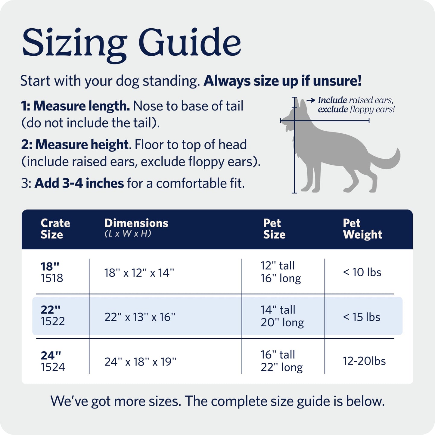 MidWest Homes for Pets 22-Inch iCrate for Extra-Small Breeds, Up to 15 lbs, Single Door Folding Dog Crate with Divider Panel, Leak-Proof Tray & Secure Latch, Portable, Durable & Easy to Assemble MidWest Homes for Pets