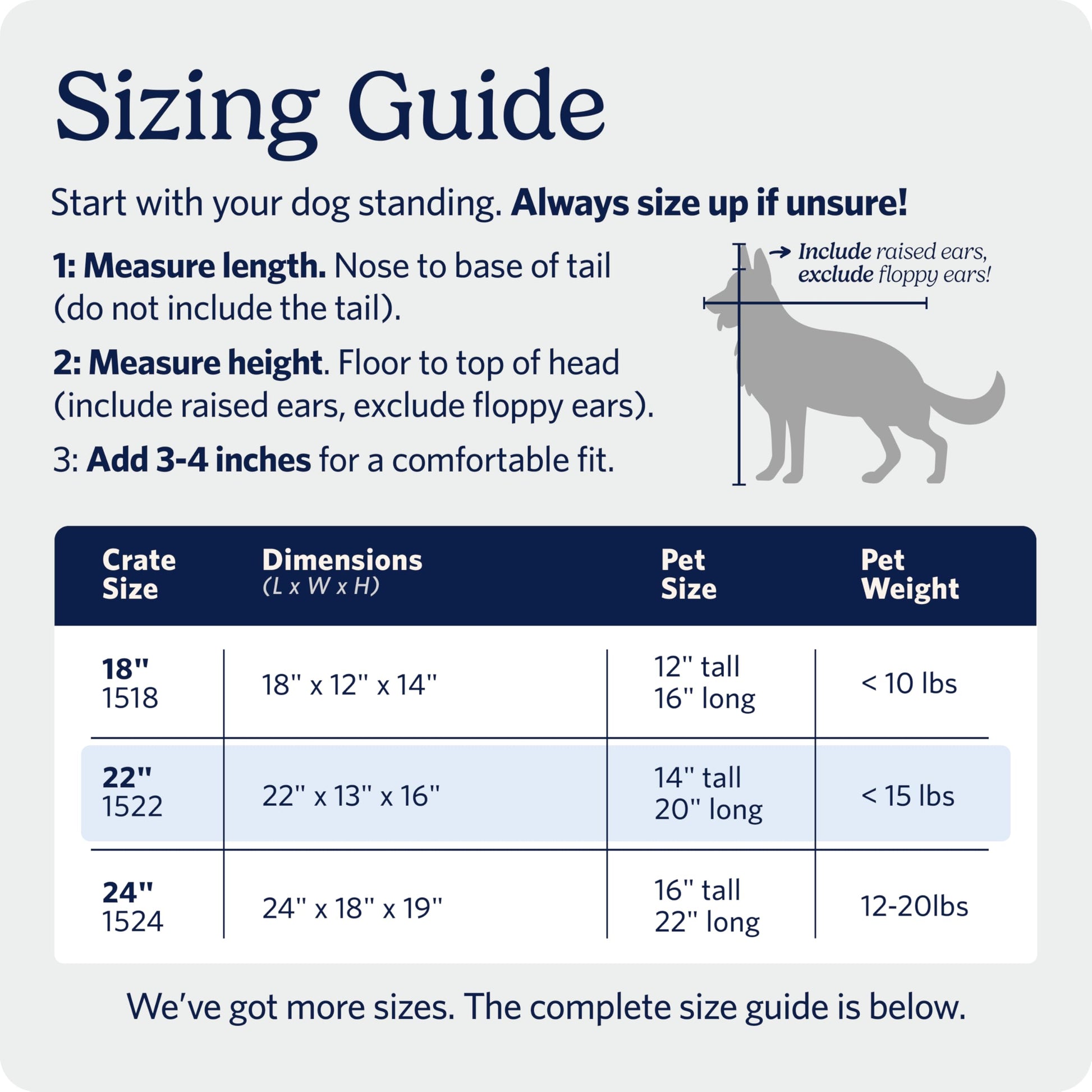 MidWest Homes for Pets 22-Inch iCrate for Extra-Small Breeds, Up to 15 lbs, Single Door Folding Dog Crate with Divider Panel, Leak-Proof Tray & Secure Latch, Portable, Durable & Easy to Assemble MidWest Homes for Pets