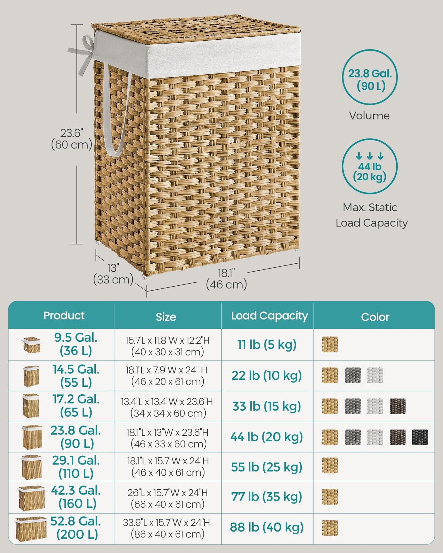 SONGMICS Laundry Hamper with Lid, 23.8 Gallon (90 L) Synthetic Rattan Clothes Laundry Basket with Lid and Handles, Foldable, Removable Liner, Natural ULCB051N01V1 SONGMICS