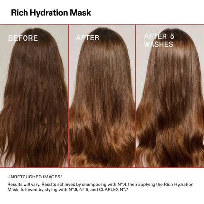 OLAPLEX Rich Hydration Mask | Hydration & Frizz Control, 200 mL