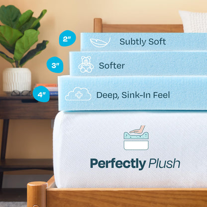Linenspa 2 Inch Memory Foam Mattress Topper, Gel Infused King Mattress Topper, CertiPUR-US Certified