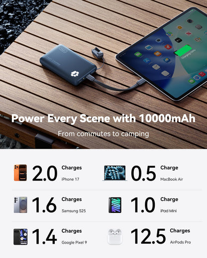 INIU 45W Fast Charging Power Bank, Smaller 10000mAh Travel Portable Charger