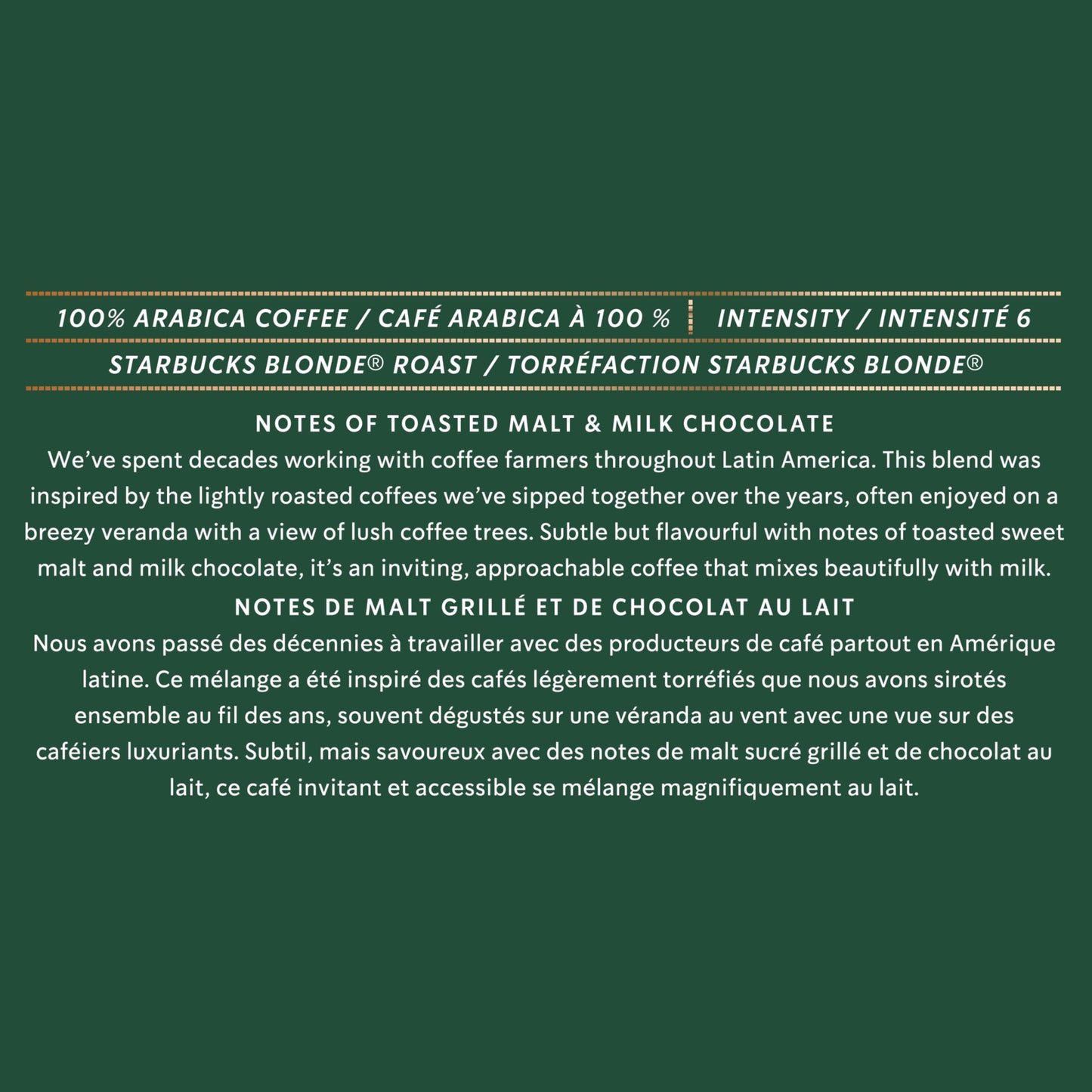 Starbucks Veranda Blend for Nespresso Vertuo – Blonde Roast Coffee Capsules, 4 Boxes (400g)