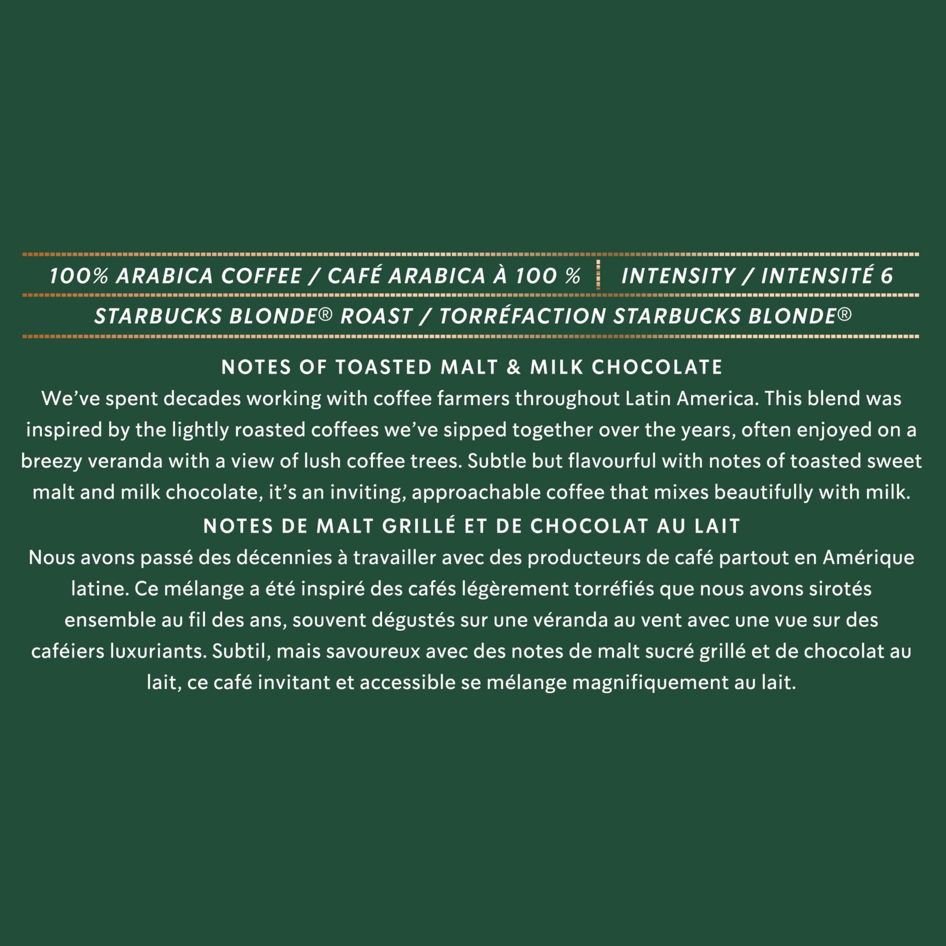Starbucks Veranda Blend for Nespresso Vertuo – Blonde Roast Coffee Capsules, 4 Boxes (400g)