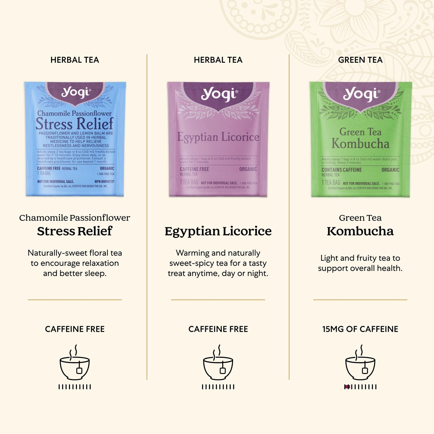 Yogi Organic Tea Collection Gift Box - 6 Wellness Blends, 45 Tea Bags