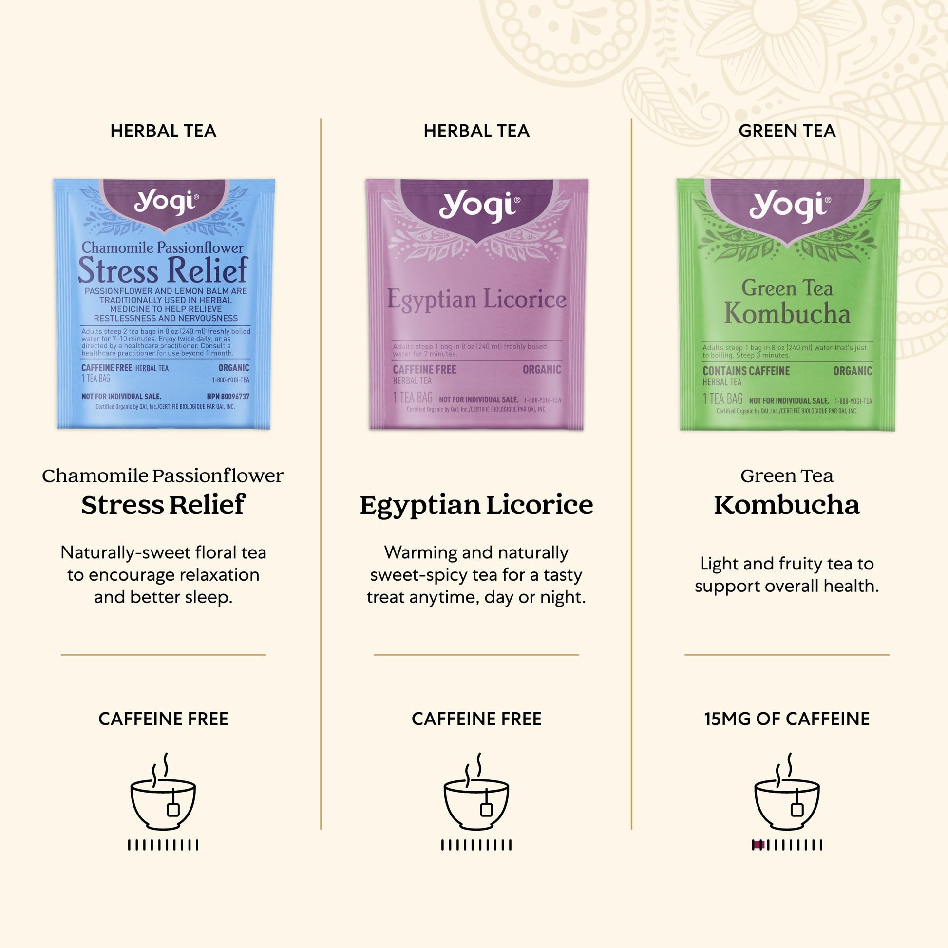 Yogi Organic Tea Collection Gift Box - 6 Wellness Blends, 45 Tea Bags