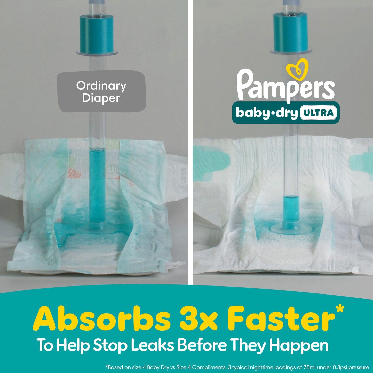 Pampers Baby Dry Ultra Diapers, Size 1, Absorbent Disposable Diapers, 1 Pack (Count of 200)