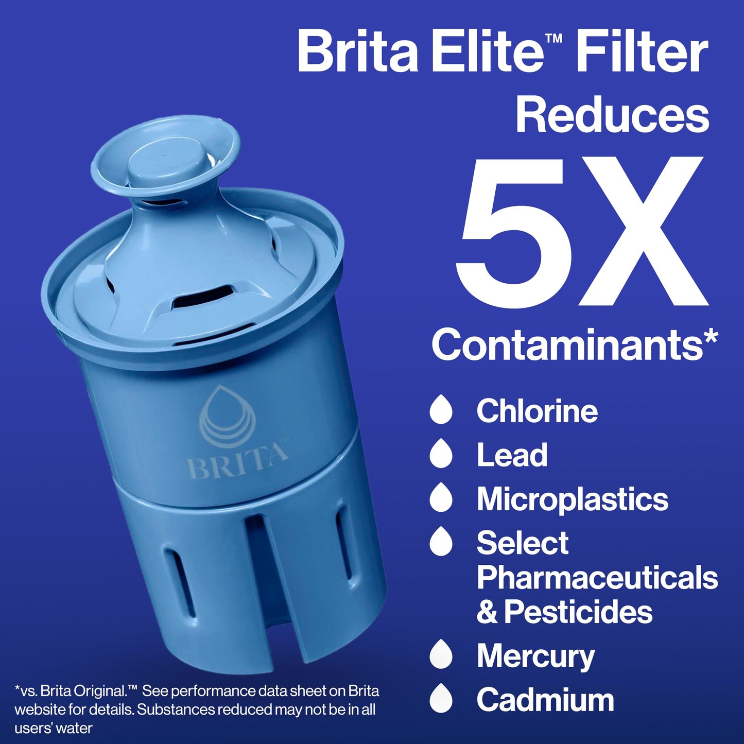Brita Extra Large 27 Cup Filtered Water Dispenser with 1 Brita Elite Filter, Made Without BPA, UltraMax, Black
