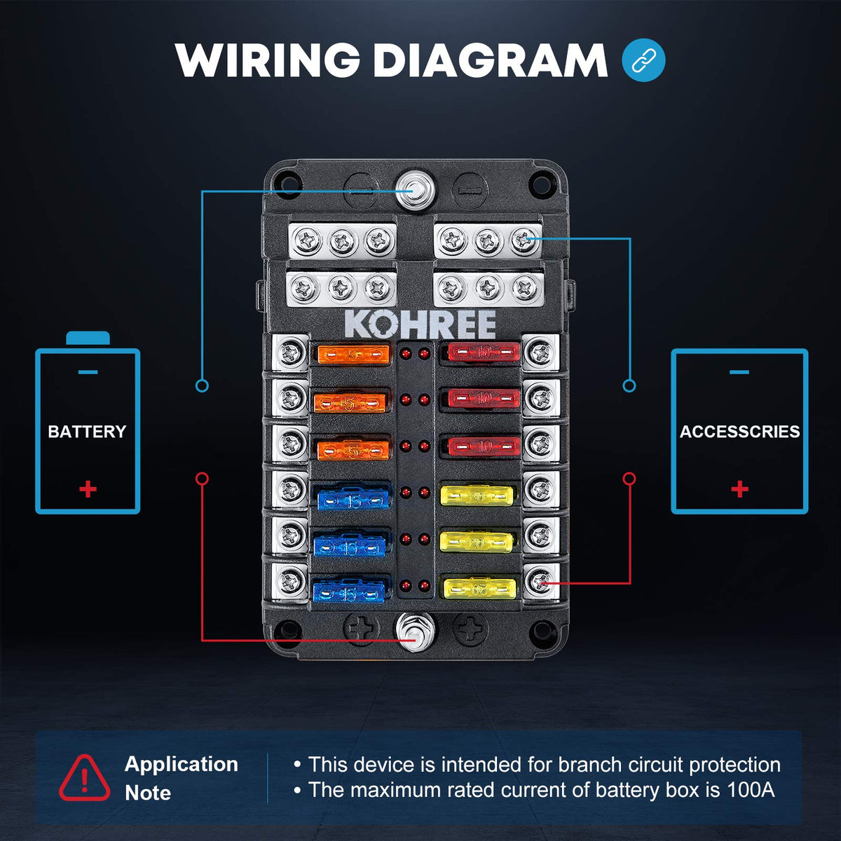 Kohree 12V Fuse Block 12 Way, Blade Marine Fuse Block with LED Indicator