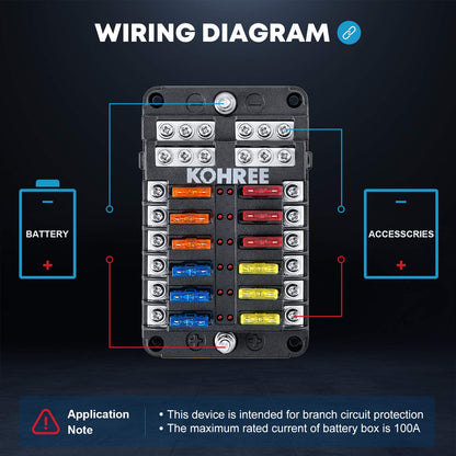 Kohree 12V Fuse Block 12 Way, Blade Marine Fuse Block with LED Indicator