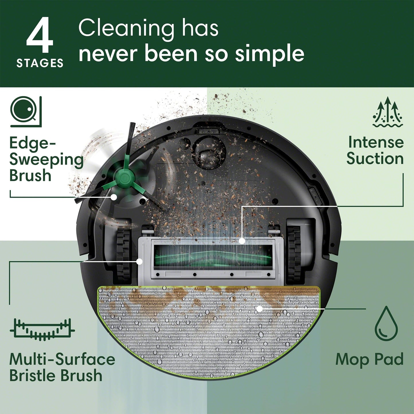 iRobot Roomba 105X Robot Vacuum & Mop Combo, AutoEmpty Dock, Self‑Emptying for Up to 75 Days, 70× Power‑Lifting Suction, Smart LiDAR Mapping, App & Voice Control, Ideal for Homes with Pets & Kids - Available at All In One Marketplace Canada