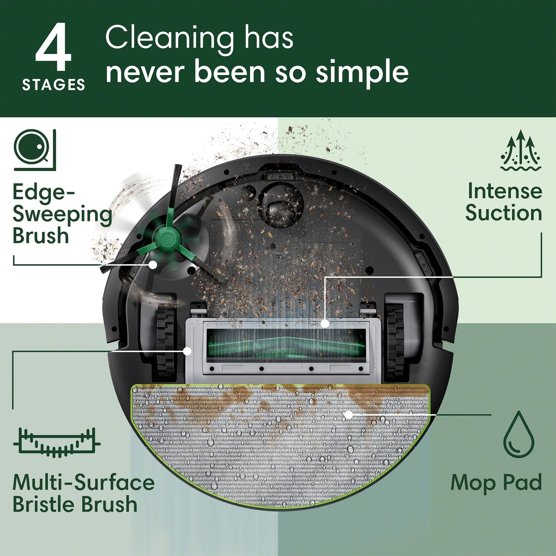 iRobot Roomba 105X Robot Vacuum & Mop Combo, AutoEmpty Dock, Self‑Emptying for Up to 75 Days, 70× Power‑Lifting Suction, Smart LiDAR Mapping, App & Voice Control, Ideal for Homes with Pets & Kids - Available at All In One Marketplace Canada