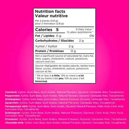 PUR Gum Variety Pack | Sugar-Free Chewing Gum Sweetened with 100% Xylitol | 8 Flavors, 55 Pieces Per Pack