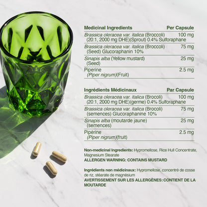 Sulforaphane Supplement from Broccoli Sprouts | 405mg Complex | NRF2 Activation With Glucoraphanin, Broccoli Seed Extract, & Mustard Seed | Supports Cellular Health with Antioxidants | 60 Capsules - Available at All In One Marketplace Canada