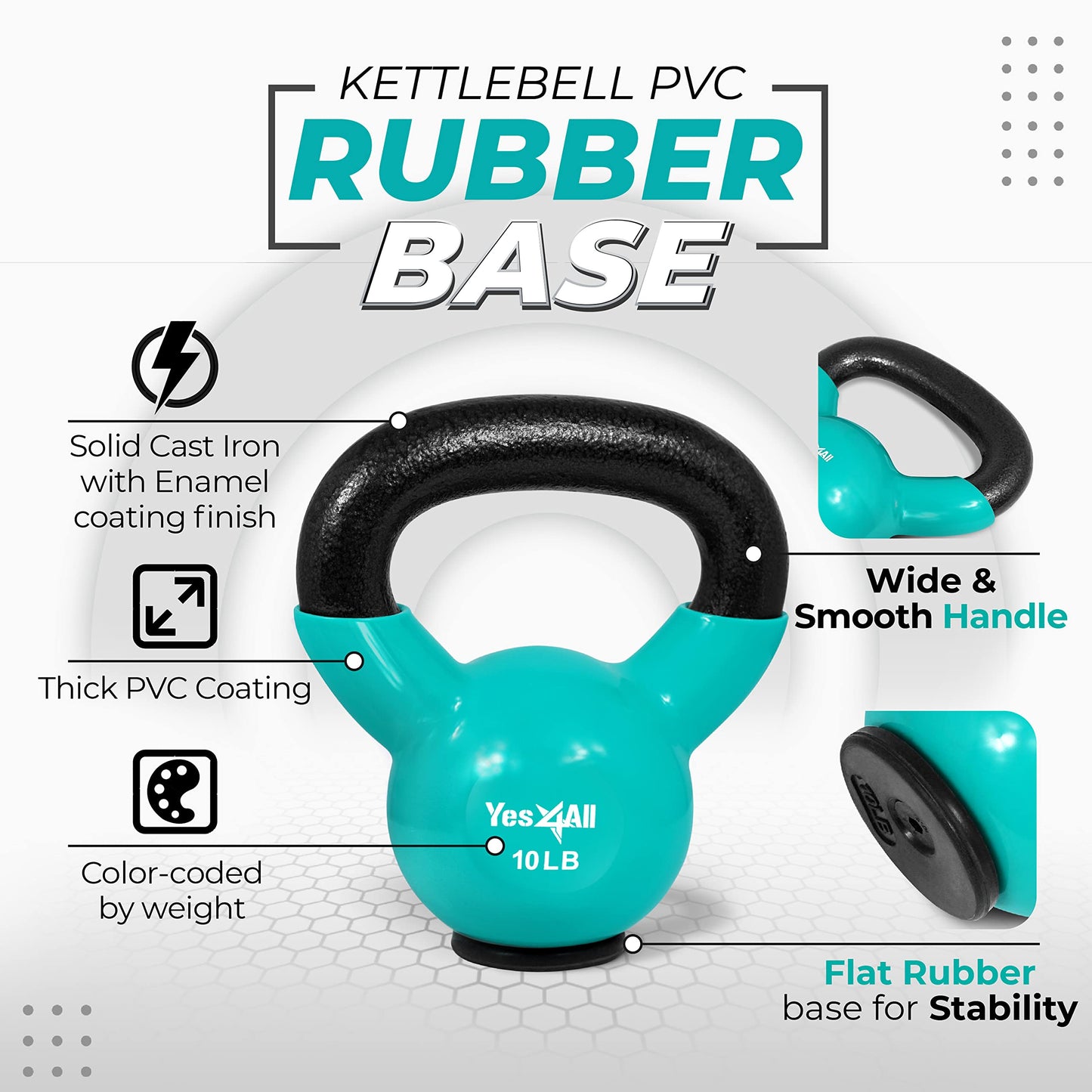 Yes4All Vinyl Coated Kettlebell with Protective Rubber Base, Strength Training Kettlebells for Weightlifting, Conditioning, Strength & Core Training (10 lbs - Mint) Yes4All