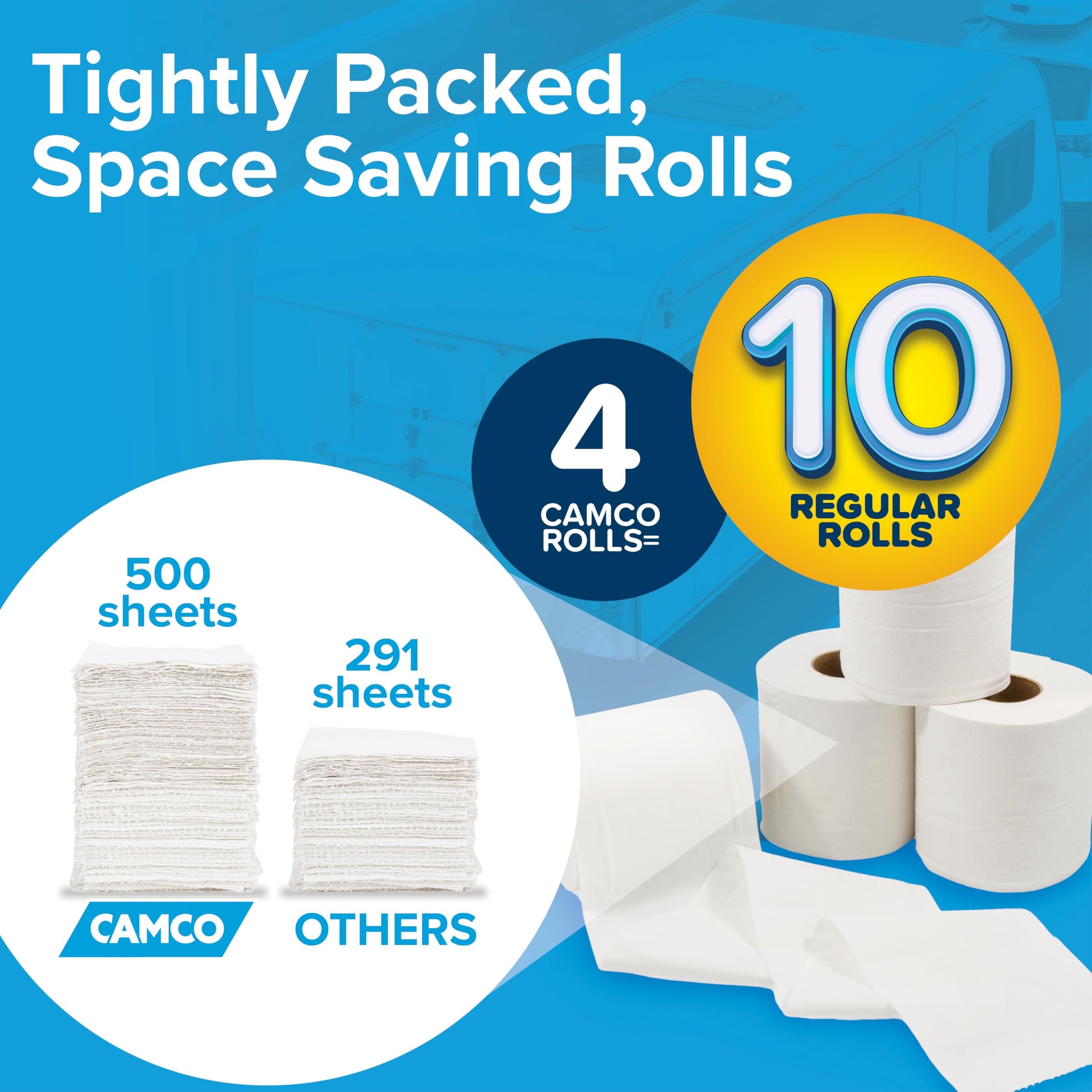 Camco Camper/RV Toilet Paper — 2-Ply — Septic Safe — Dissolves Fast — Dye & Fragrance Free — 16-Rolls (500 Sheets Per Roll) (40282) - Available at All In One Marketplace Canada