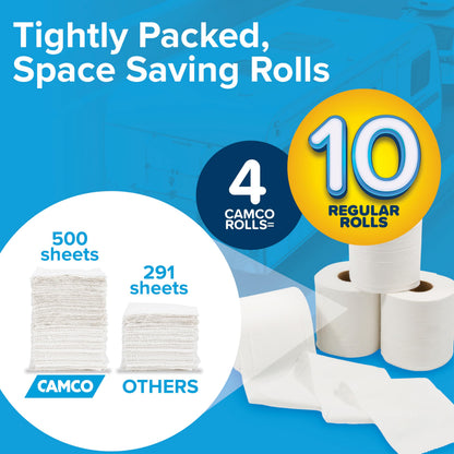 Camco Camper/RV Toilet Paper — 2-Ply — Septic Safe — Dissolves Fast — Dye & Fragrance Free — 16-Rolls (500 Sheets Per Roll) (40282) - Available at All In One Marketplace Canada
