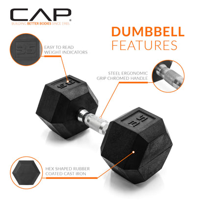 CAP Barbell 35 lb Rubber Coated Hex Dumbbell Weight 🍁 All In One Marketplace Canada