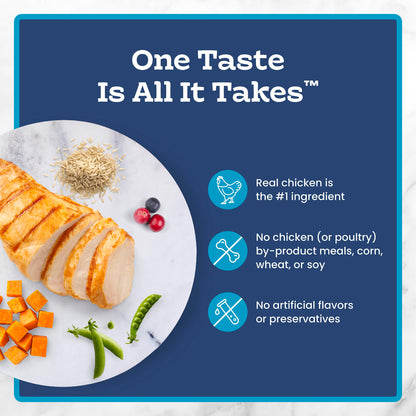 Blue Buffalo Tastefuls Chicken & Brown Rice Recipe Dry Indoor Cat Food for Adult Cats, Real Chicken First, Deliciously Healthy Natural Cat Food, Supports Digestive Care and Coat Health, 22 lbs.