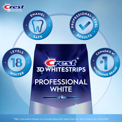 Crest 3D Whitestrips Professional White At-home Teeth Whitening Kit, 20 Treatments, 18 Levels Whiter - Available at All In One Marketplace Canada