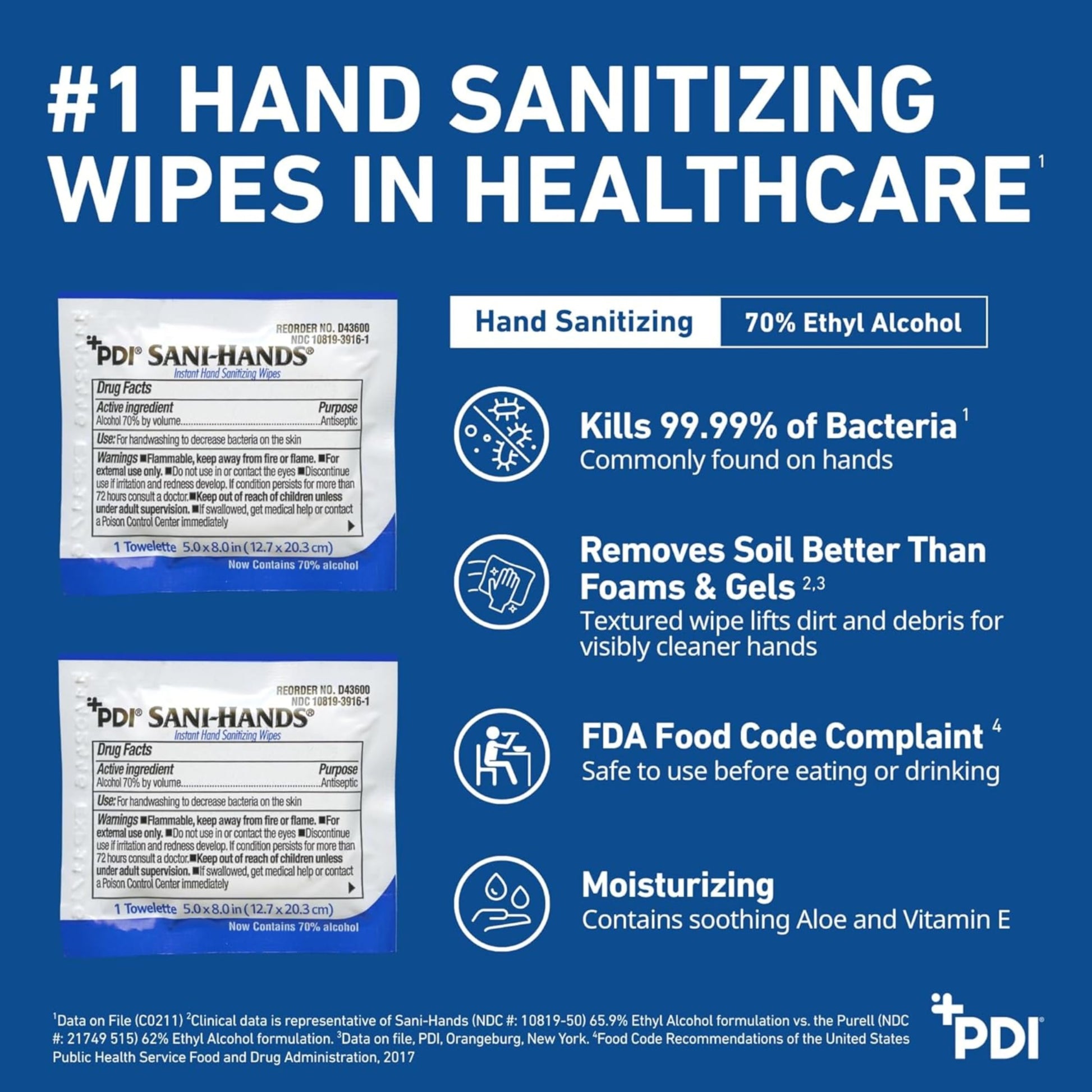 Sani-Hands Hand Sanitizer Wipes, Ethyl Alcohol Wipes Individually Wrapped with Aloe and Vitamin E, Hand Sanitizer Travel, Home, Outdoor Use, 5 in x 8 in, 100 Wipes, 1 Pack - Available at All In One Marketplace Canada