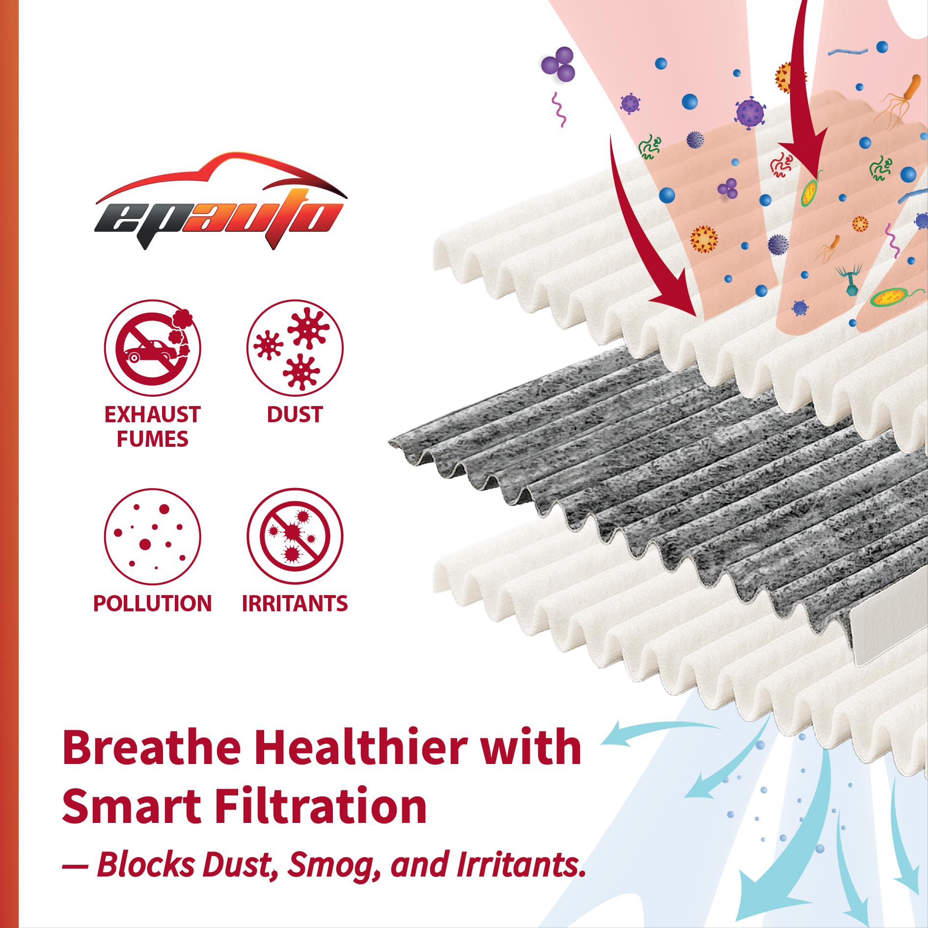 EPAuto CP285 (CF10285) Premium Cabin Air Filter includes Activated Carbon, 2 Packs