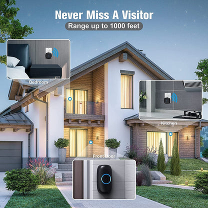 SECRUI Doorbell, Wireless Doorbell with 2 Receivers, Easy Installation, Adjustable Volumes, 58 Chimes, 1000Ft Operating Range, LED Indicator, Black