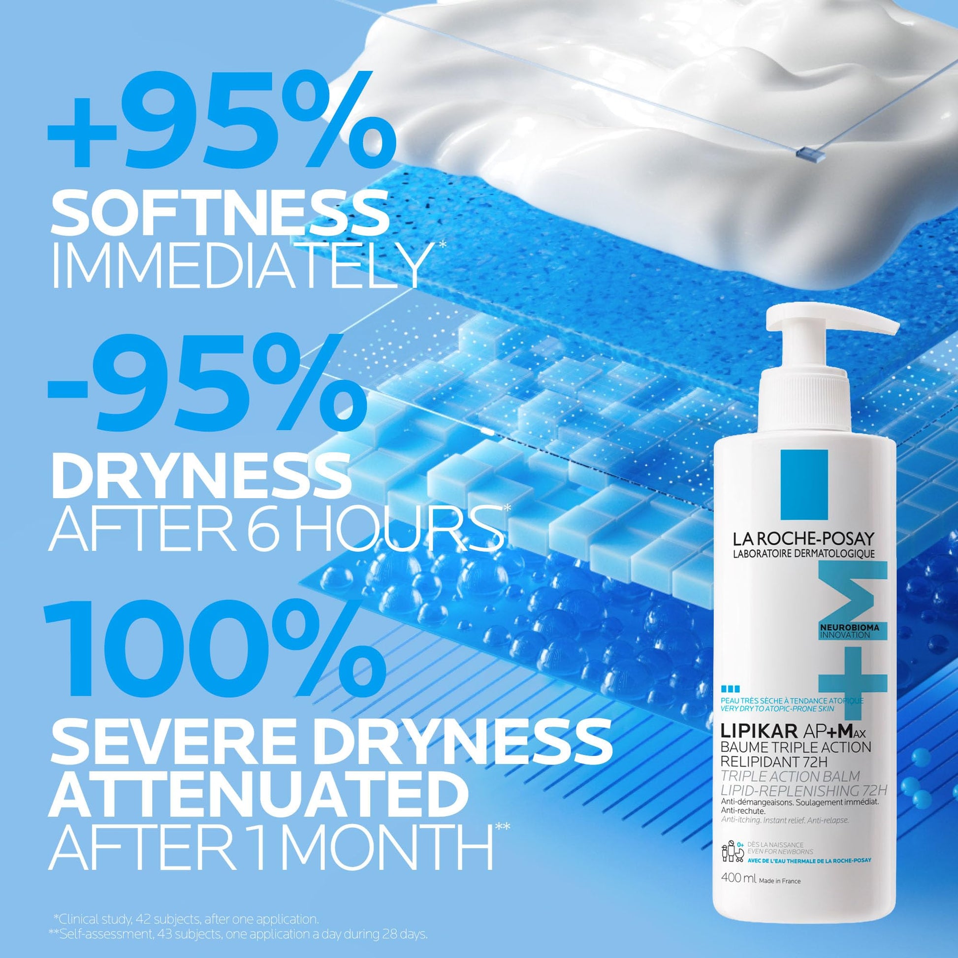 La Roche Posay Lipikar Baume AP+Max, Body Lotion for Dry Skin, Soothing Cream with Shea Butter & Niacinamide for Body, Face & Hands, Fragrance Free, Recommended by Dermatologists, 400mL