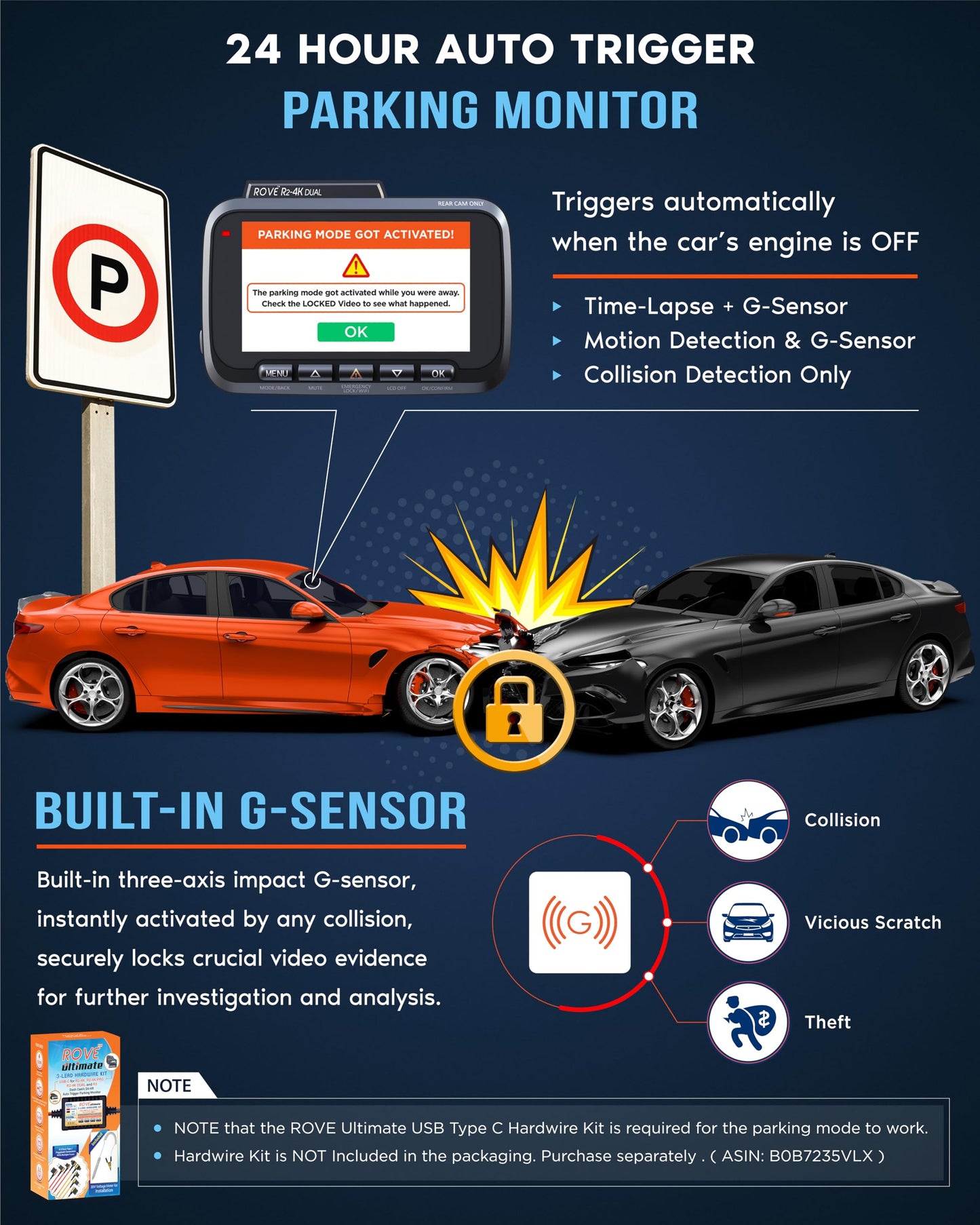 ROVE R2-4K DUAL Dash Cam Front and Rear, STARVIS 2 Sensor, FREE 128GB Card Included, 5G WiFi - up to 20MB/s Fastest Download Speed with App, 4K 2160P/FHD Dash Camera for Cars, 3" IPS, 24H Parking Mode - Available at All In One Marketplace Canada