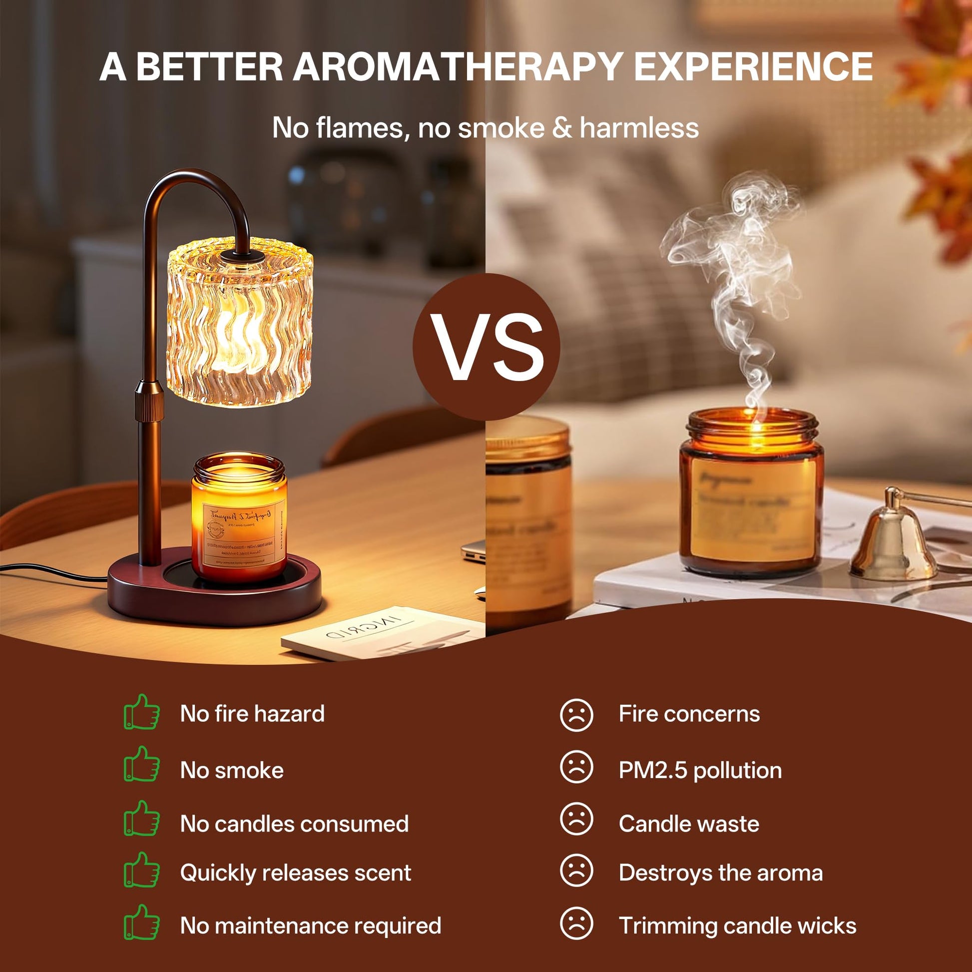 Homelist Candle Warmer Lamp, 2026 New Years Decorations, Adjustable Height Candle Warmer with Timer, Gifts for Women, Mother's Day for Mom Dimmable Candle Lights for Bedroom, Tea Room, Rest Room - Available at All In One Marketplace Canada