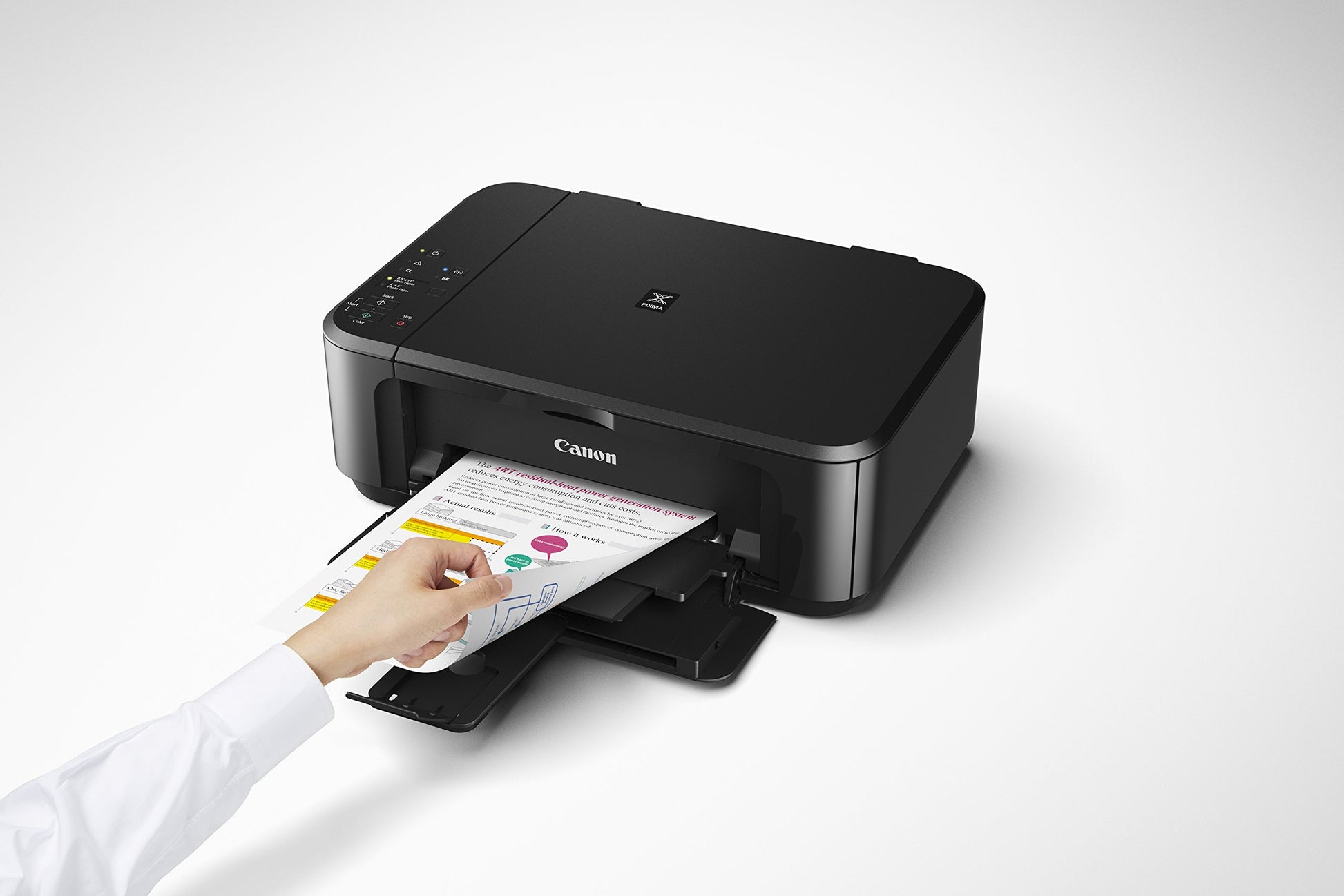 Canon PIXMA MG3620 Wireless All-in-One Inkjet Printer, Black Canon