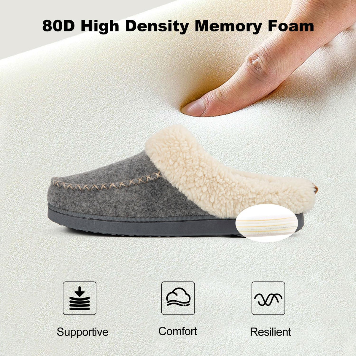LongBay Women's Felt Sherpa Bedroom Moccasin Slippers (7-8, Gray) 🍁 All In One Marketplace Canada